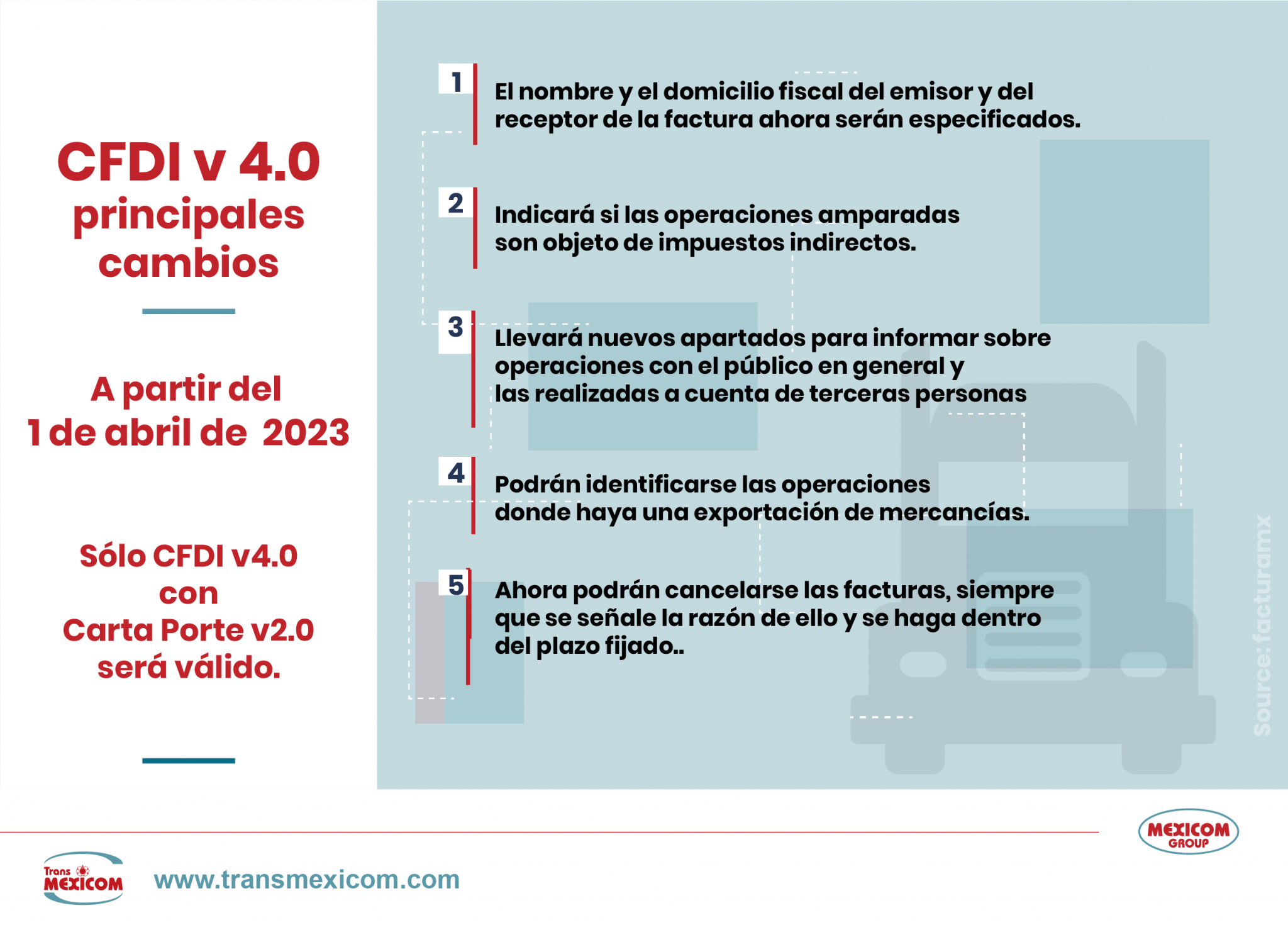 Facturación Electrónica México A Partir Del 1 De Abril De 2023 Sólo Será Válido Cfdi V40 Con 6437