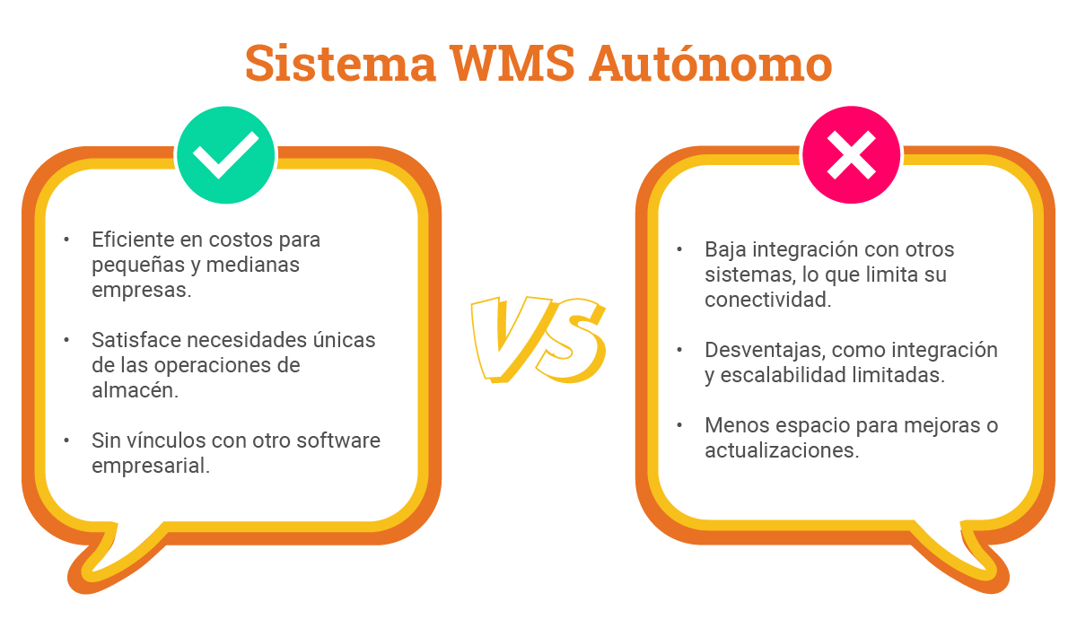 pros vs cons sistema WMS Autónomo